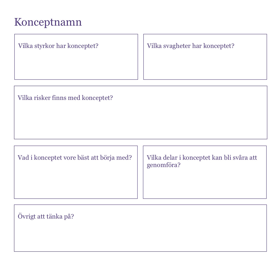 En mall med utvärderingsfrågor av ett koncept.